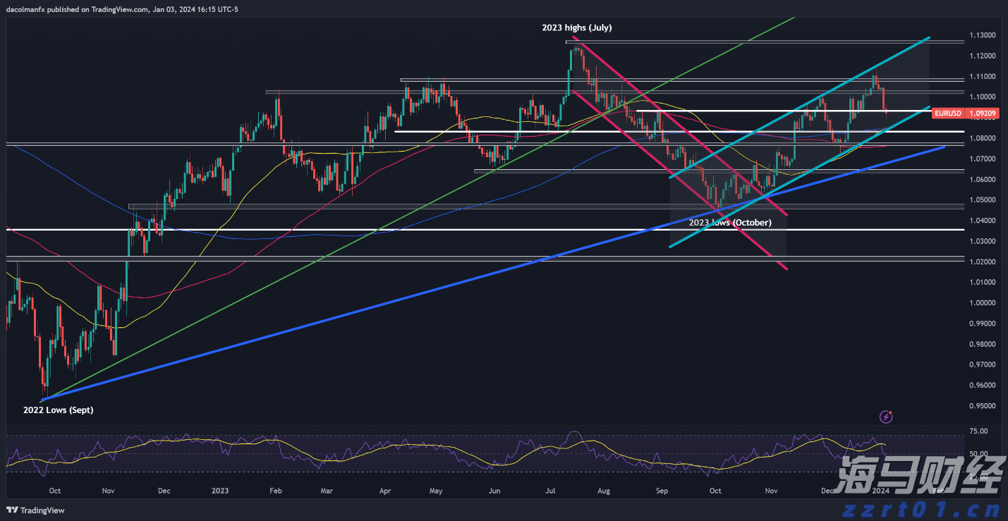 安徽建立学校食品安全“你呼我应”工作机制