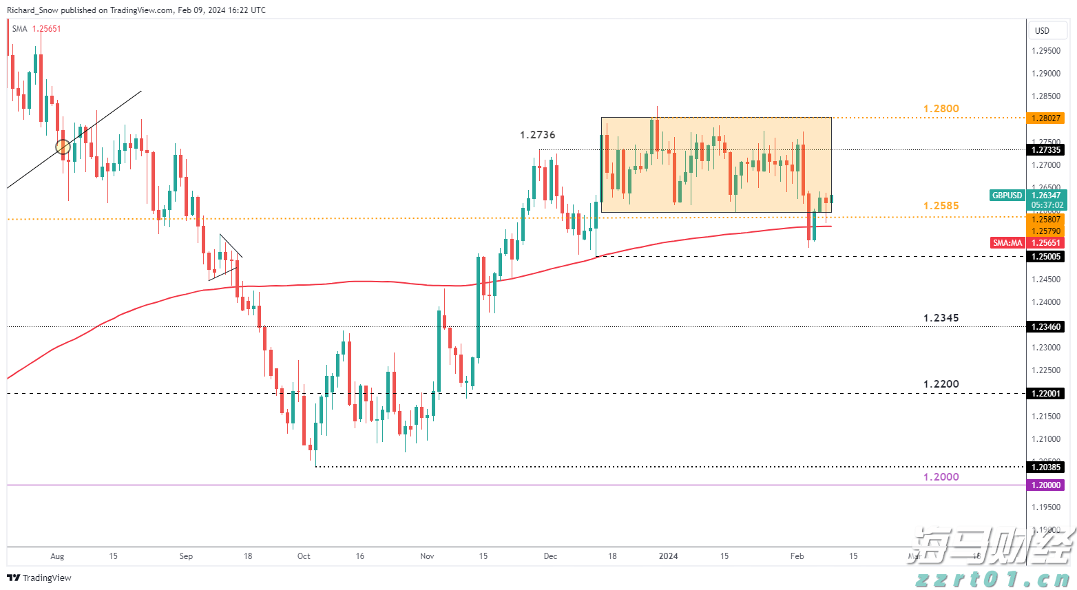 我市启动“工会送清凉 防暑保安康”活动