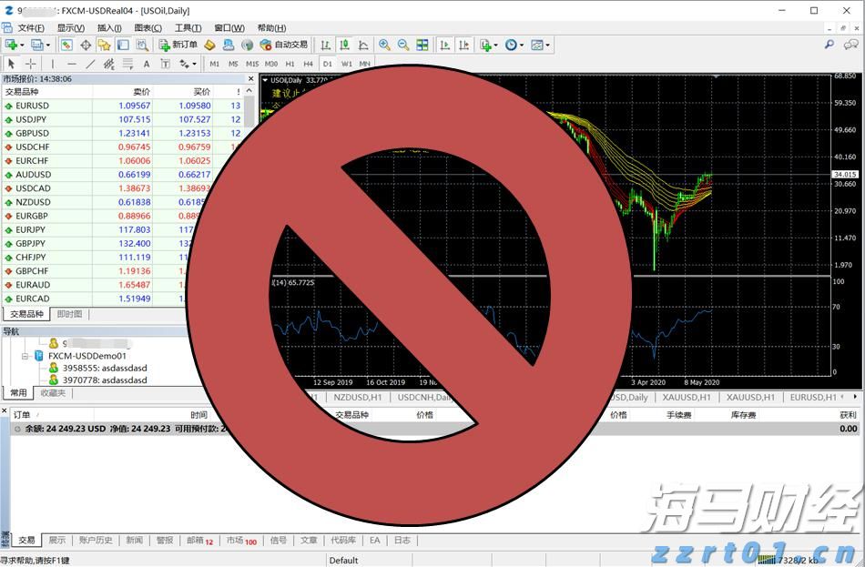 A股收评 | A股持续反弹 沪指收涨0.96%创年内新高!算力硬件股表现强劲