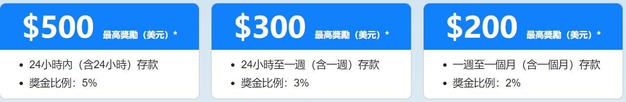 山西一地改革:正科岗位减掉20%副科减6%,未上岗人员分流