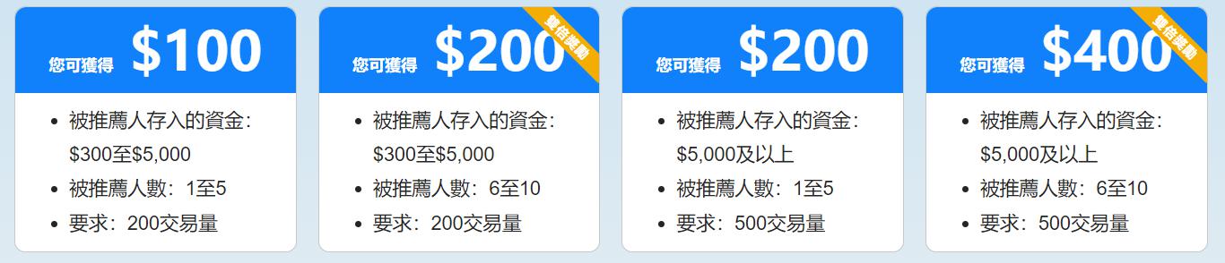 山西一地改革:正科岗位减掉20%副科减6%,未上岗人员分流