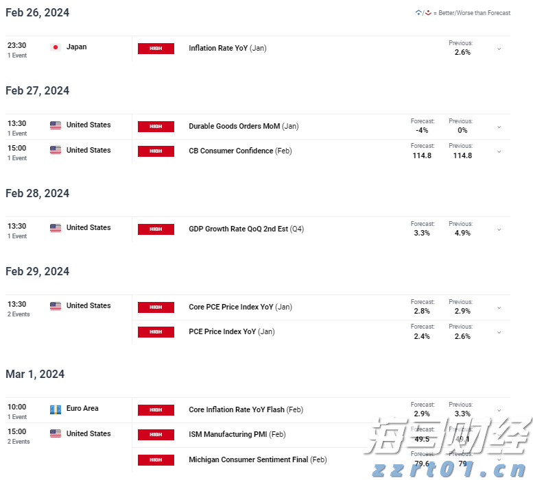 安徽：预算绩效指标体系“扩容升级”