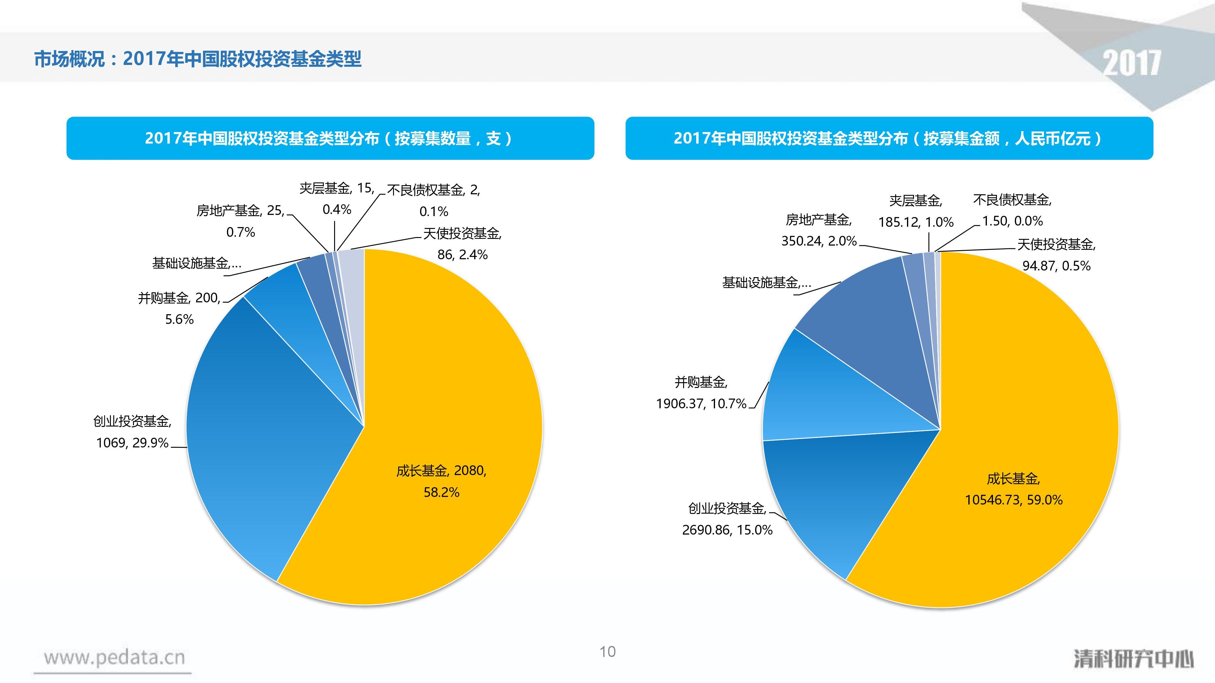 最高资助额度超200万元!中山大学启动青年科学家培育项目