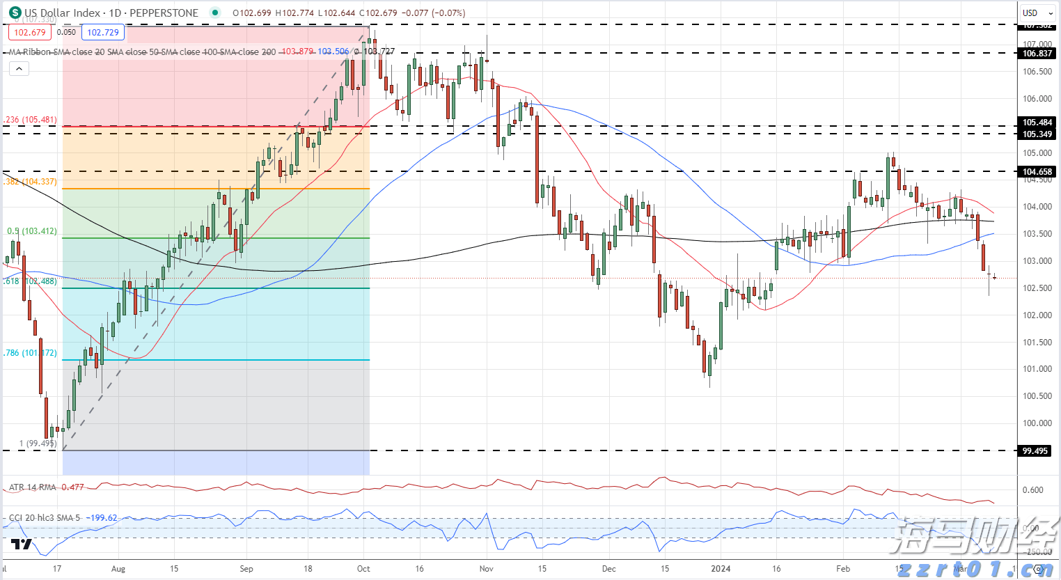 安徽建立学校食品安全“你呼我应”工作机制