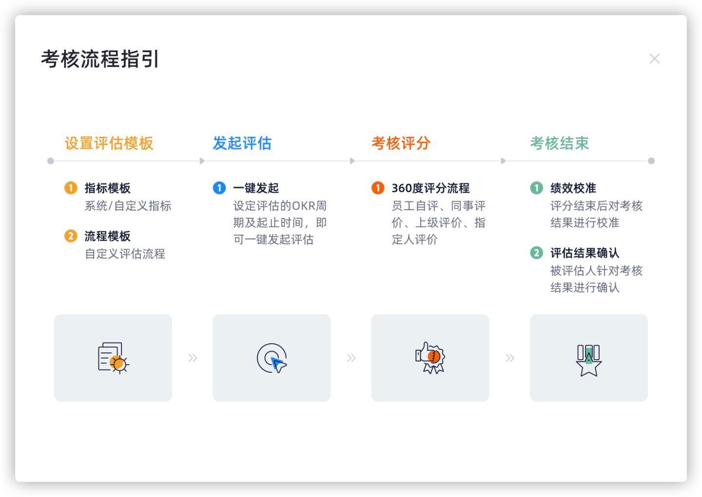 美股异动 | 吉利德科学(GILD.US)上涨近9%,Q2业绩超预期并提升全年指引