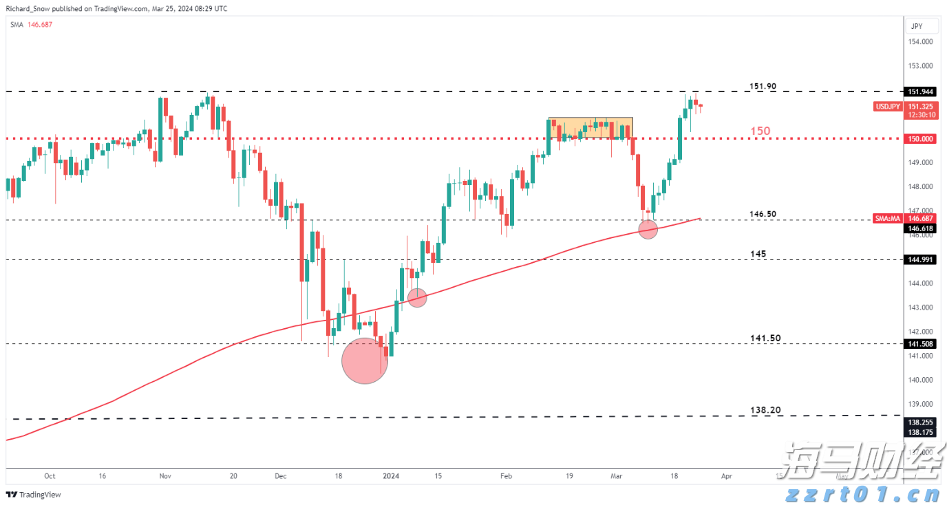 国家外汇管理局：2025年二季度我国经常账户顺差9715亿元