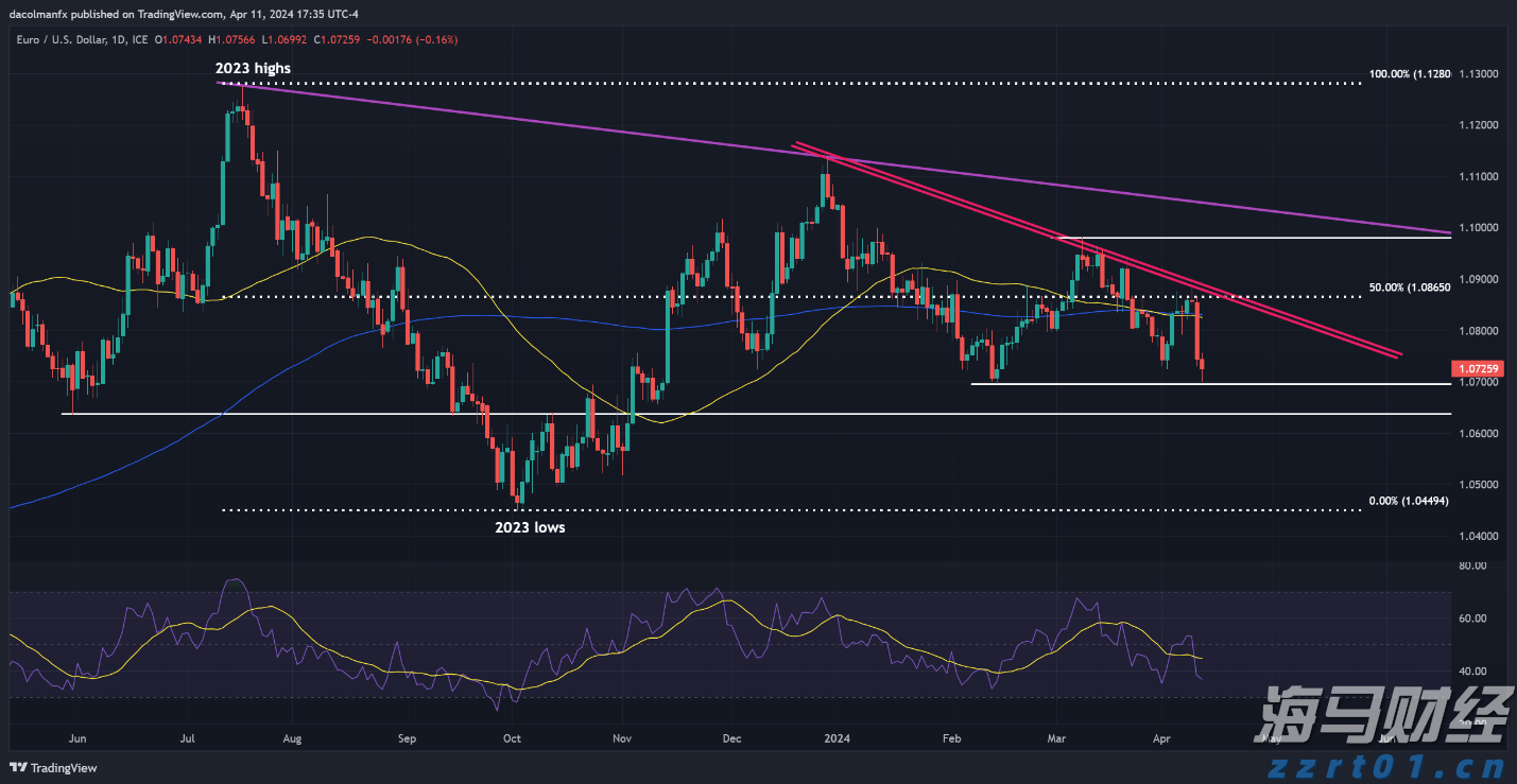 “秋冻”“贴秋膘”有讲究！专家回应秋季养生热门话题