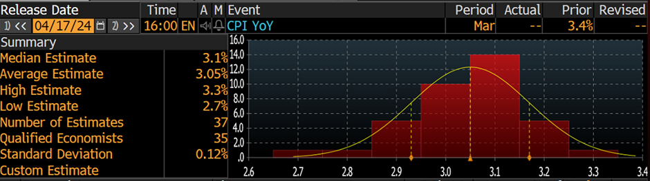 2025年广东省第二届农事运动会机收减损技能大比武暨智慧无人农场测产活动成功举行