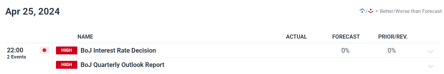 自免领域进入双抗时代,康诺亚(02162)或成新一代自免药物的领导者
