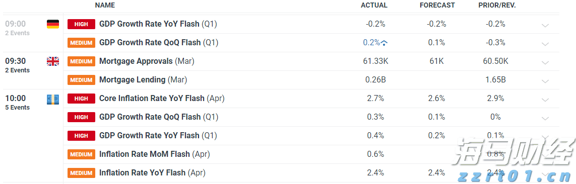 LME仓储空间紧缺！特朗普关税豁免引发铜库存变动