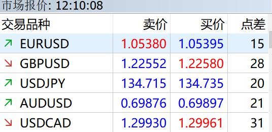 东吴证券：人工智能产业快速发展，关注消费电子潜力