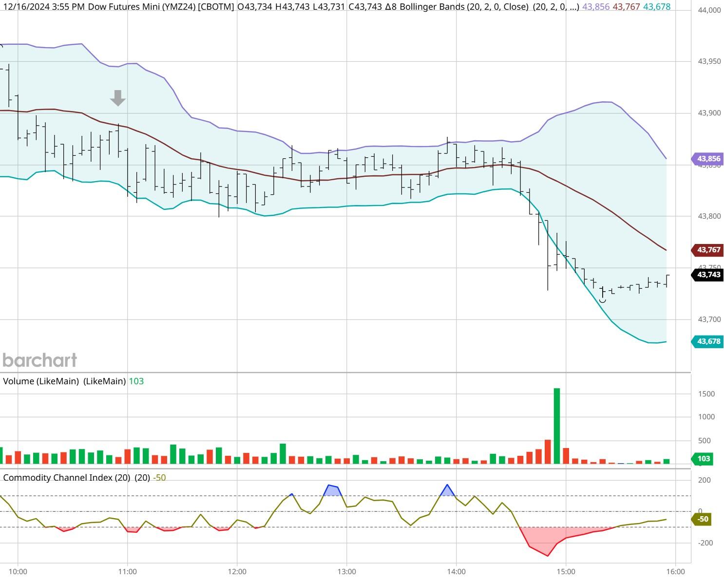 泰康人寿安徽分公司消费者权益保护典型案例