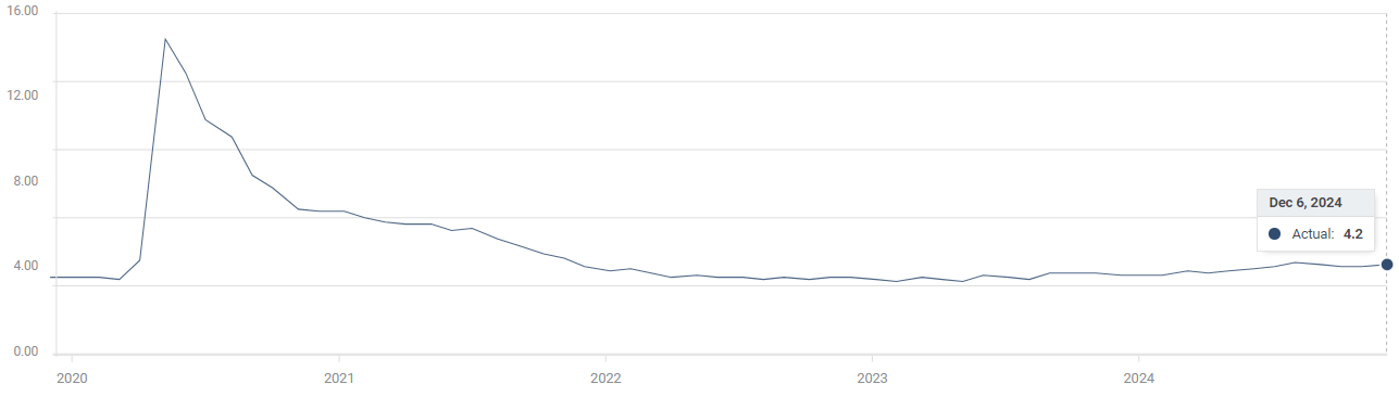 辽宁：出台专项行动方案 组织企业公开承诺